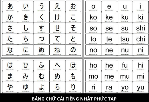 bang-chu-cai-tieng-nhat-kha-phuc-tap